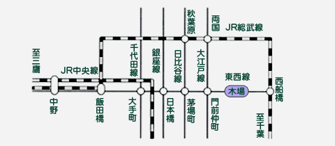 路線図